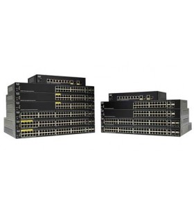 Cisco SF250-48HP-K9-EU switch-uri Gestionate L2 Fast Ethernet (10/100) Power over Ethernet (PoE) Suport Negru