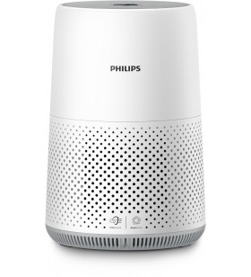 Philips 800 series AC0819/10 purificatoare de aer 49 m² 61 dB 22 W Gri, Alb