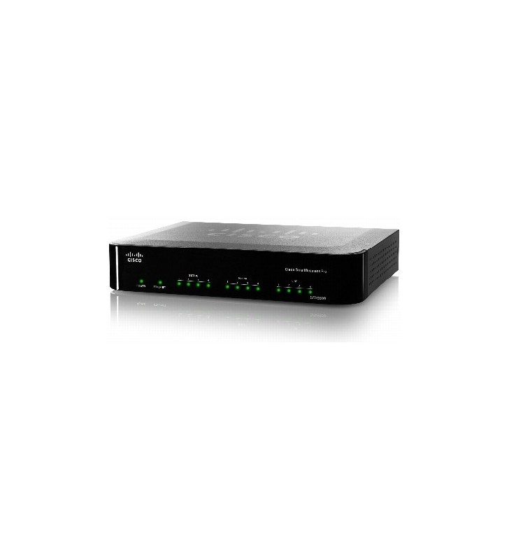 Cisco SPA8800 gateway-uri/controlere