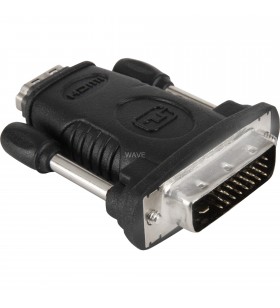 Adaptor goobay  HDMI la DVI-D