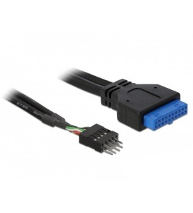 Cablu adaptor DeLOCK  Mufă antet USB 3.0 pini - Mufă antet USB 2.0 pini