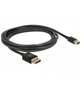 Cablu DeLOCK  certificat miniDisplayPort (St) - DisplayPort (St) 8K 60Hz