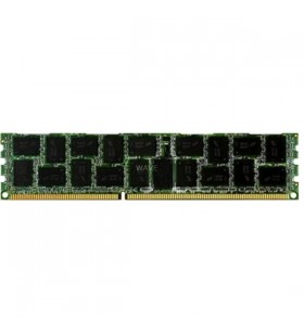 Mushkin  DIMM 16GB DDR3-1600 ECC REG, memorie