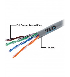 Cablu UTP categoria 5e / 2 x 4 fire cupru integral TED Electric