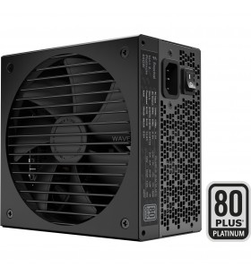 Fractal Design  ION+ 2 Platinum 660W, sursa PC