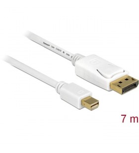 Cablu adaptor DeLOCK  mini-DisplayPort 1.2 (male) - DisplayPort (male) 4K