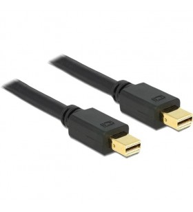 Cablu DeLOCK  mini-DisplayPort - mini-DisplayPort