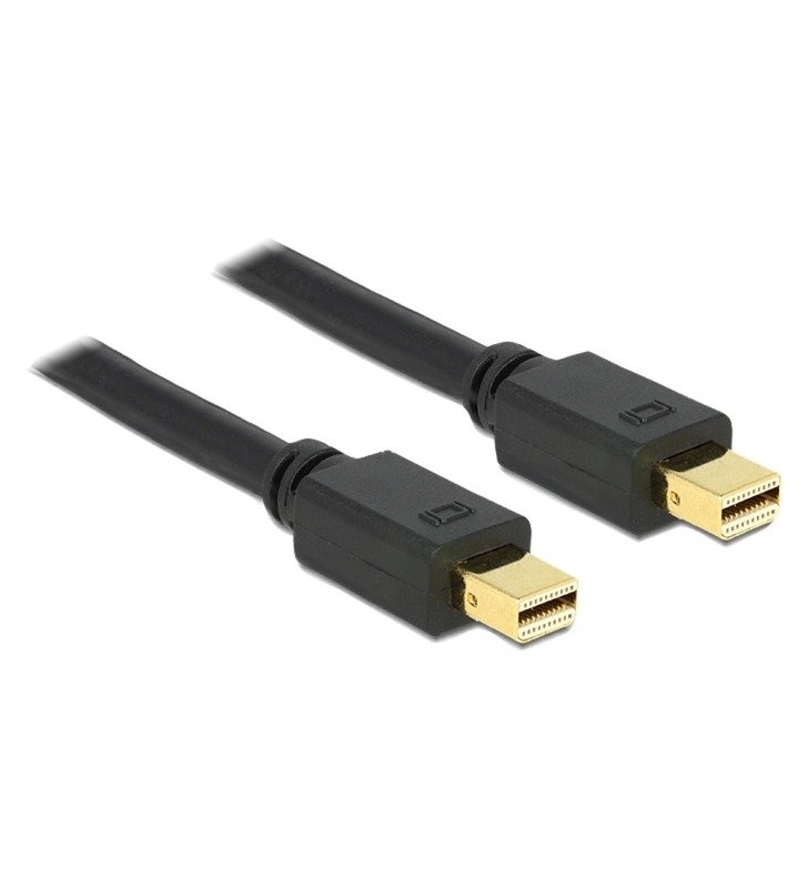 Cablu DeLOCK  mini-DisplayPort - mini-DisplayPort