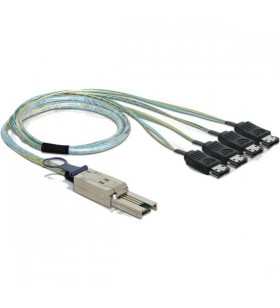 Cablu adaptor DeLOCK  SAS mini 26pin - 4x eSATA
