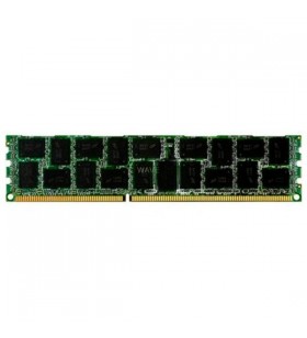 Mushkin  DIMM 8GB DDR4-2133 ECC, memorie