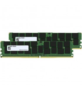 Kit de memorie Mushkin  DIMM 128GB DDR4-2933