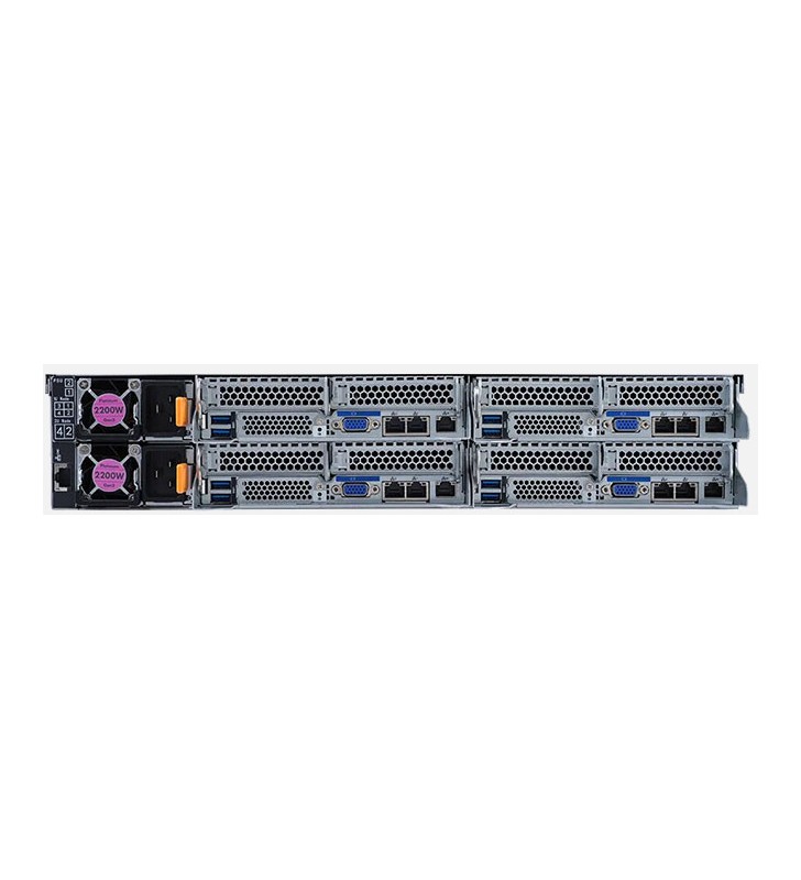 HCI Server – Intel DP 2U 4 Nodes Server - 8 x Gen4 NVMe | Application: HCI & Hybrid/Private Cloud Server
