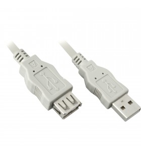 cablu prelungitor goobay  USB 2.0 (gri, 3 metri)
