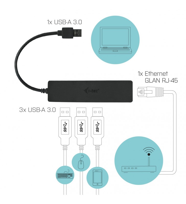 i-tec Advance U3GL3SLIM hub-uri de interfață USB 3.2 Gen 1 (3.1 Gen 1) Type-A Negru