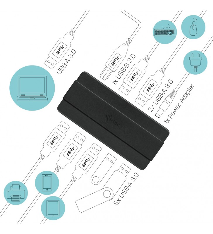 I-TEC USB 3.0 7P CHARGING HUB/4X USB 3.0 INCL. 1X USB BC 1.2