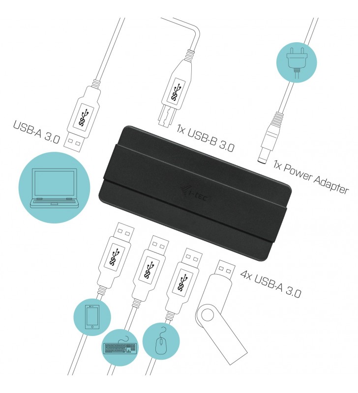 I-TEC USB 3.0 4P CHARGING HUB/7X USB 3.0 INCL. 2X USB BC 1.2