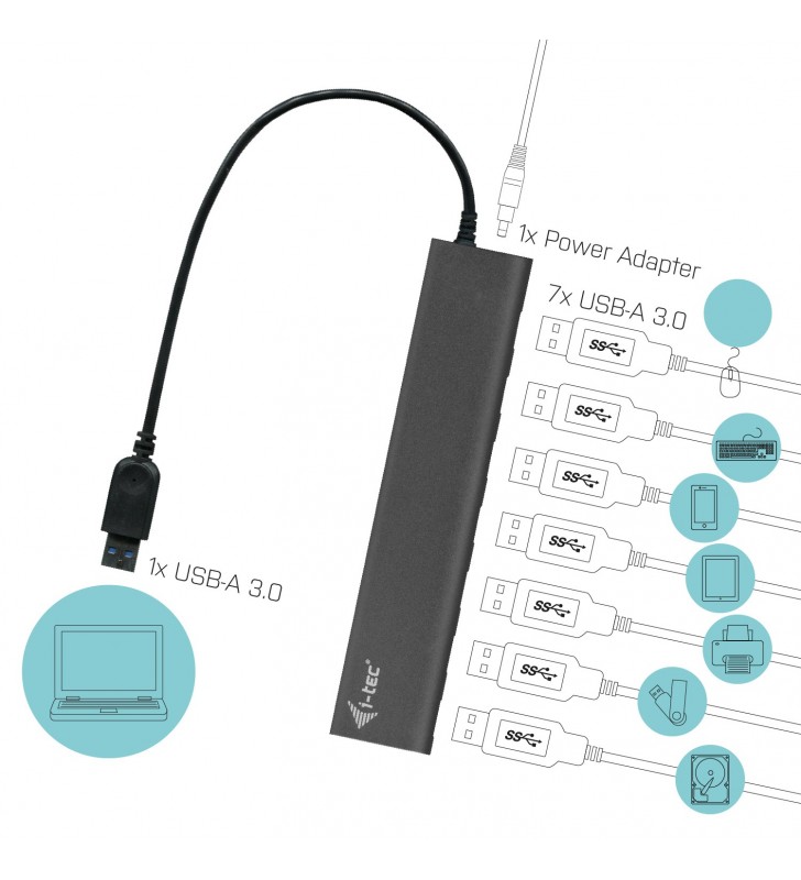 i-tec Metal U3HUB778 hub-uri de interfață USB 3.2 Gen 1 (3.1 Gen 1) Type-A 5000 Mbit/s Argint