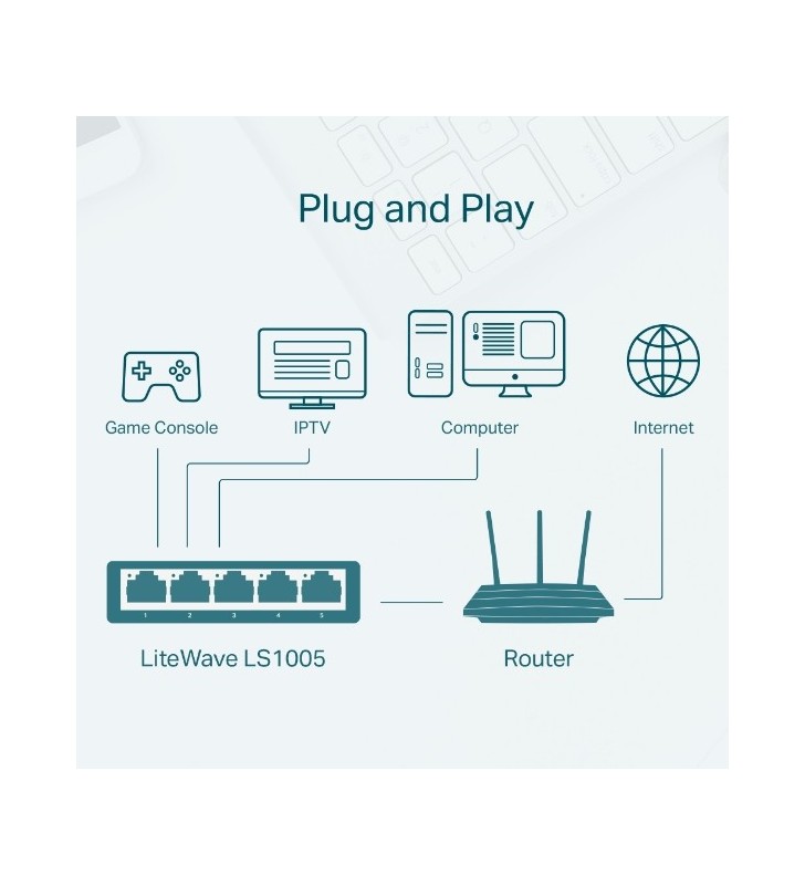TP-LINK LS1005 hub-uri de interfață 100 Mbit/s Alb