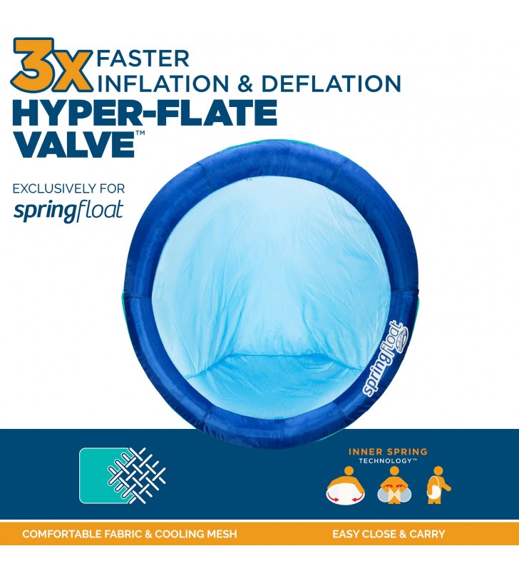 SwimWays Spring Float Papasan Inflatable Pool Lounger with Hyper-Flate Valve Albastru Monocrom Articol plutitor pentru stat