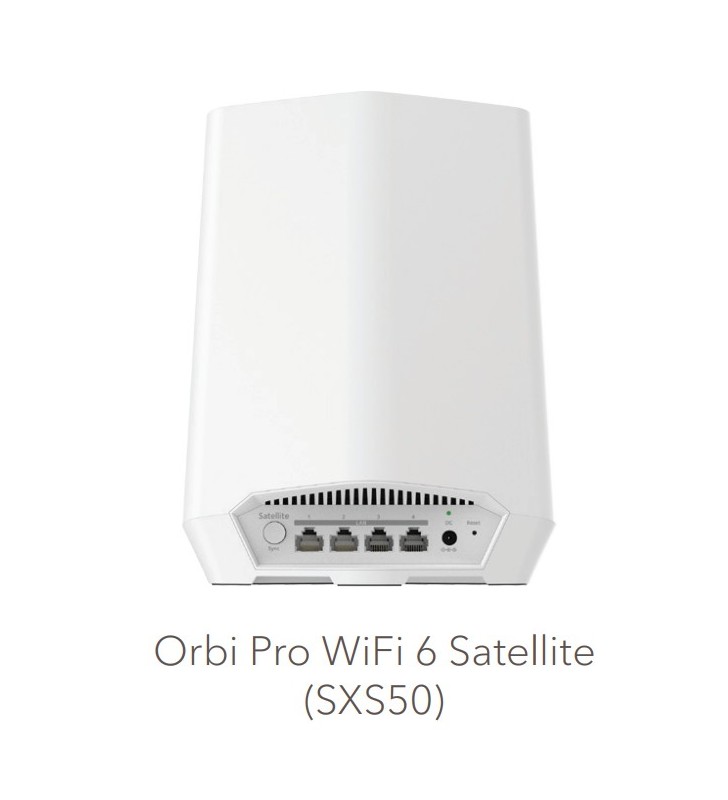 NETGEAR SXS50 Tri-band (2.4 GHz / 5 GHz / 5 GHz) Wi-Fi 6 (802.11ax) Negru, Alb 4 Intern