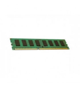 8GB 1RX4 DDR4-2666 R ECC/.