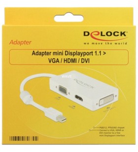 Adaptor DeLOCK  MiniDisplayport - VGA/HDMI/DVI (alb, 16 cm)