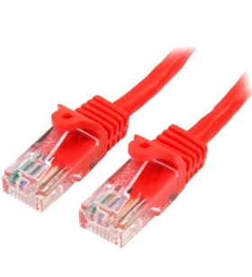 StarTech.com 45PAT10MRD cabluri de rețea 10 m Cat5e U/UTP (UTP) Roşu