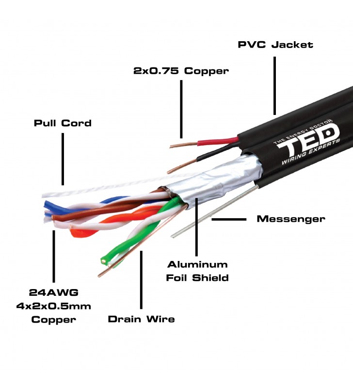 Cablu FTP cat.5e Cupru + Sufa + 2 fire x 0,75 mm CCA multifilare de alimentare TED Wire Expert TED002600