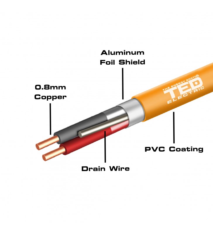 Cablu incendiu JE - H (ST) H E30/E90 1 X 2 X 0,8 portocaliu role 100 ml.TED002440