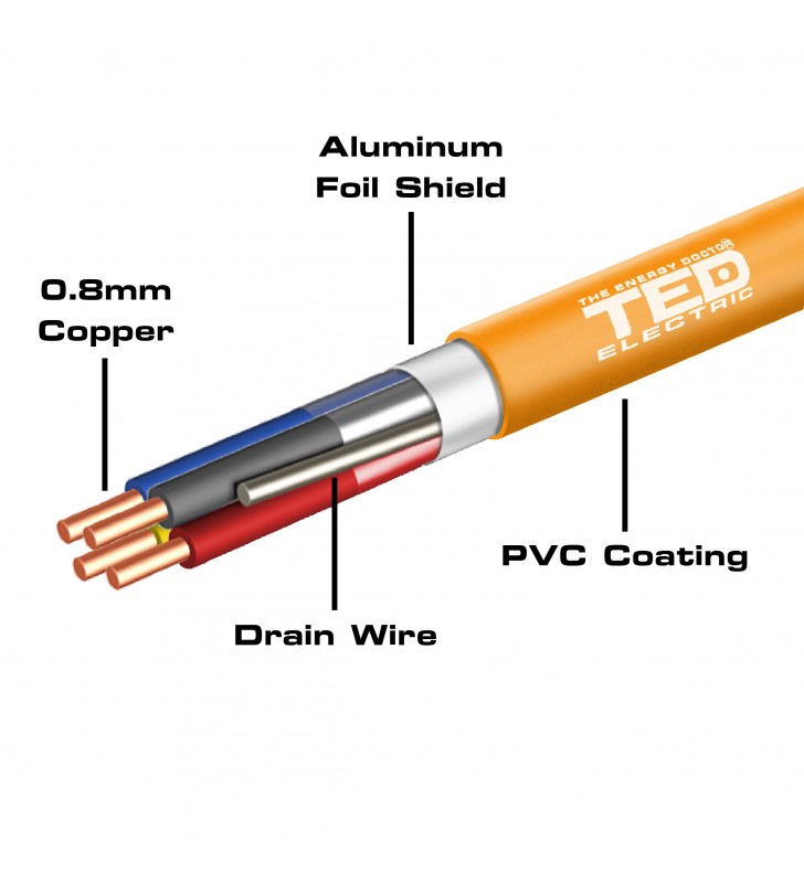 Cablu incendiu JE - H (ST) H E30/E90 2 X 2 X 0,8 portocaliu role 100 ml. TED002464