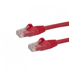 StarTech.com N6PATC2MRD cabluri de rețea 2 m Cat6 U/UTP (UTP) Roşu