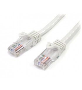 StarTech.com 45PAT1MWH cabluri de rețea 1 m Cat5e U/UTP (UTP) Alb