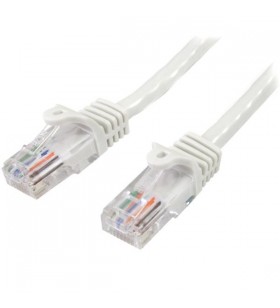 StarTech.com 45PAT50CMWH cabluri de rețea 0,5 m Cat5e U/UTP (UTP) Alb