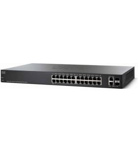 Cisco SF220-24P 24-Port 10/100 PoE Smart Plus Switch