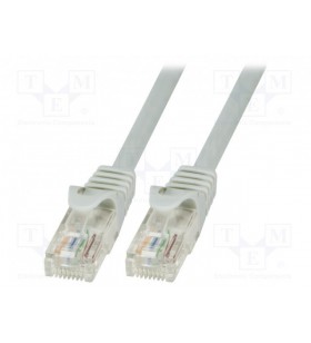 LOGILINK CP2011U LOGILINK - Cablu Patchcord CAT6 U/UTP EconLine 0,25m alb