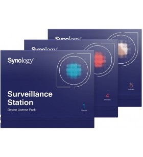 Surveillance Device License Pack, 4 lic
