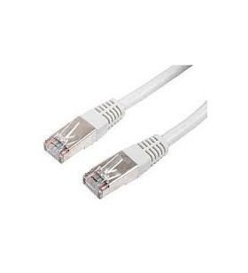LOGILINK CP2072U LOGILINK - Cablu Patchcord U/UTP, CAT6, EconLine 5m, gri