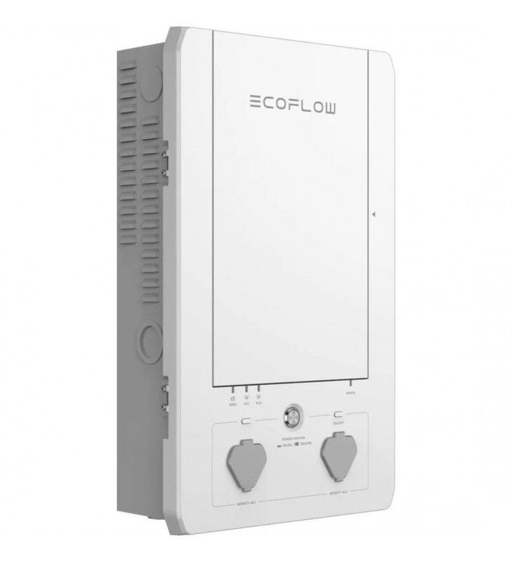 ECOFLOW Smart Home Panel Combo, distribuitor (alb/gri, pentru 2 EcoFlow DELTA Pro)