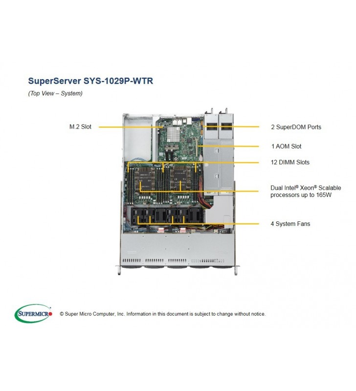 Supermicro SuperServer 1029P-WTR Intel® C621 LGA 3647 Cabinet metalic (1U) Negru