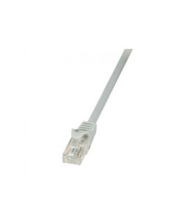 LOGILINK CP2032U LOGILINK - Cablu Patchcord U/UTP, CAT6, EconLine 1m, gri