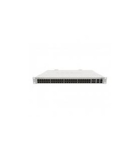 MIKROTIK CRS354-48G-4S+2Q+RM L5 48x 1GbE ports 4x 10GbE SFP+ 2x 40Gbps QSFP+ 1U Rack mount