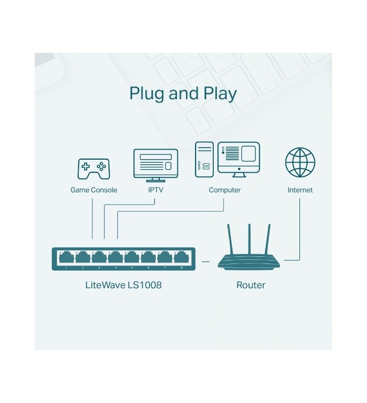 TP-LINK LS1008 switch-uri Fara management Fast Ethernet (10/100) Alb