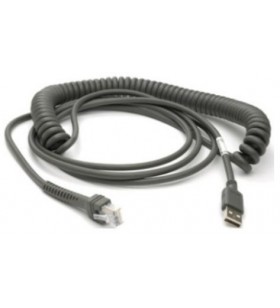 CABLE - SHIELDED USB: SERIES A CONNECTOR, 15FT. (4.6M), COILED