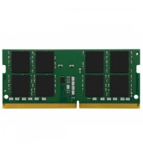 32GB DDR4-2933MHZ ECC SODIMM/.