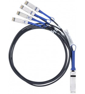 40GBASE ACTIVE OPTICAL QSFP TO/4SFP BREAKOUT CABLE 3M IN
