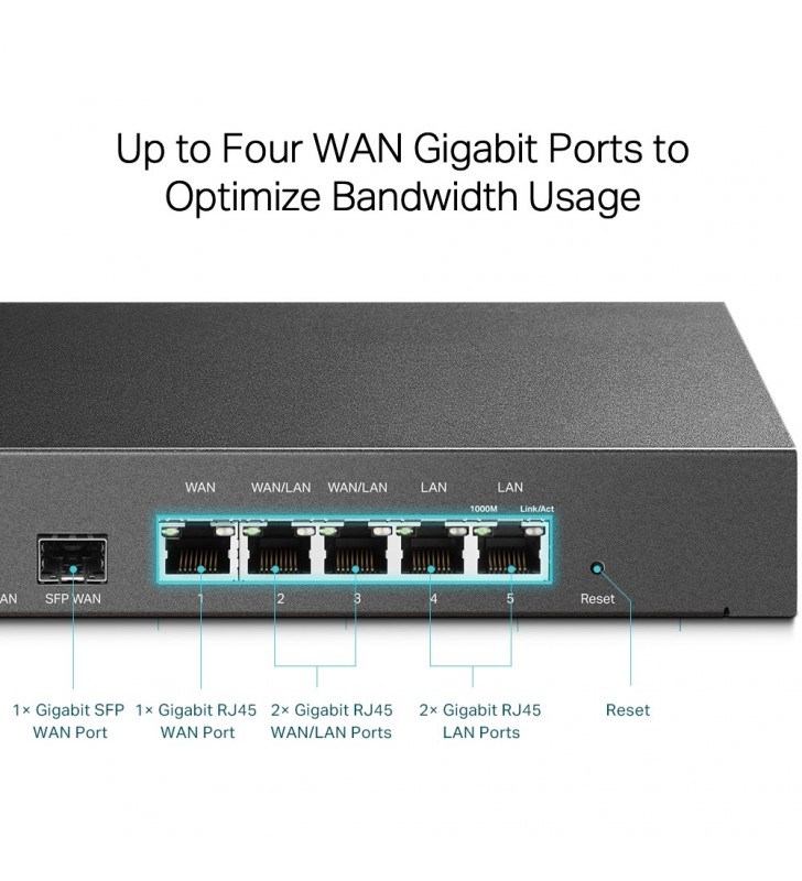 TP-LINK TL-ER7206 router cu fir Gigabit Ethernet Negru