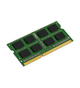 8GB DDR4-2933MHZ ECC SODIMM/.
