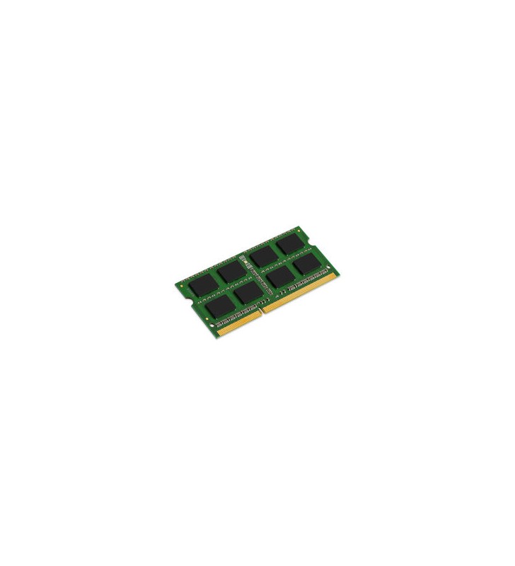 8GB DDR4-2933MHZ ECC SODIMM/.