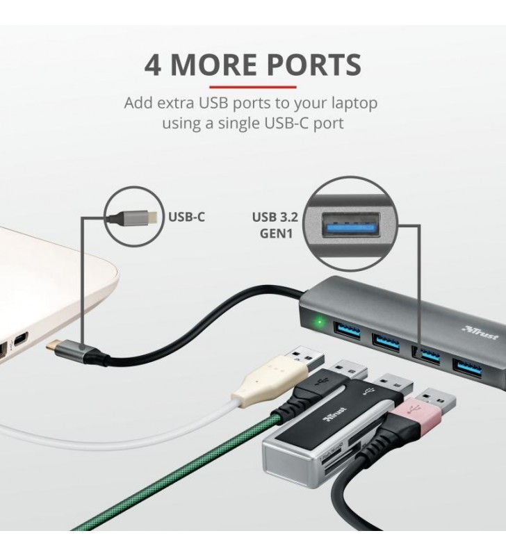 HUB extern TRUST, porturi USB USB 3.1 x 4, conectare prin USB 3.1 Type C, cablu 1 m, argintiu, "TR-23328"