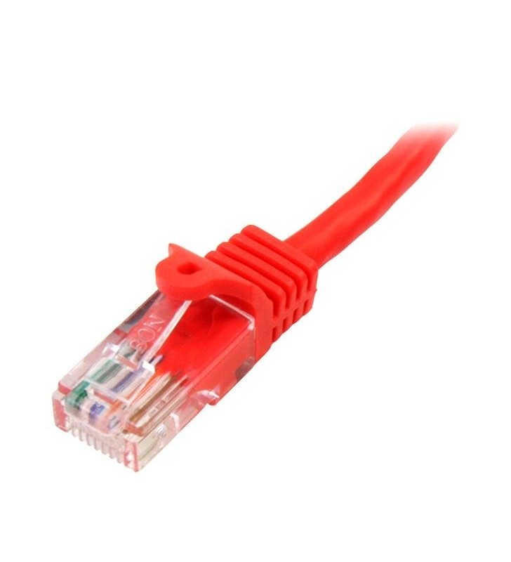StarTech.com 45PAT5MRD cabluri de rețea Roşu 5 m Cat5e U/UTP (UTP)